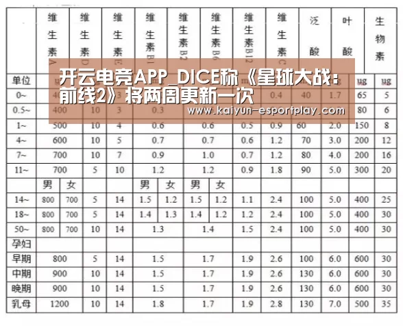 开云电竞APP_DICE称《星球大战:前线2》将两周更新一次(图2) 开云真人娱乐中心